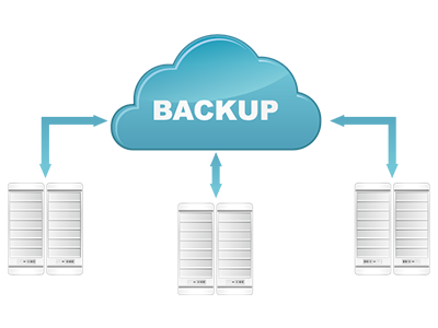 Web Server Content Backup